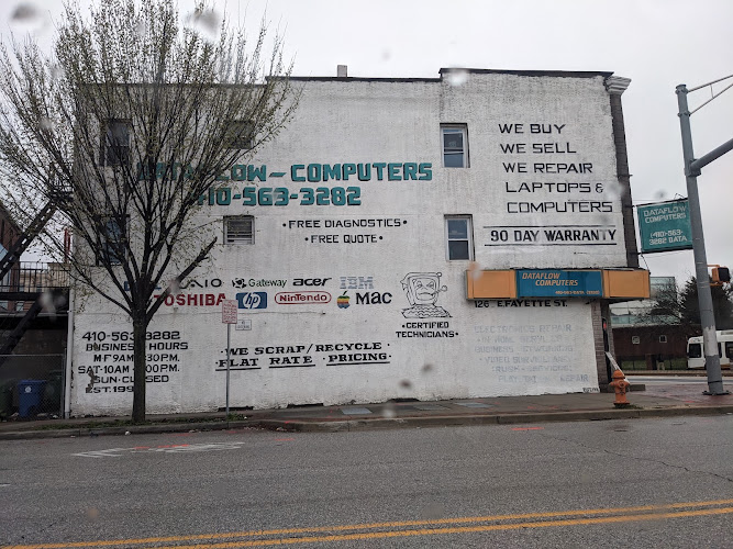 Data Flow Computers